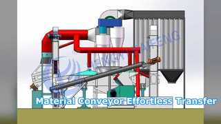 Material Conveyor: Electric Pneumatic Carbon Steel
