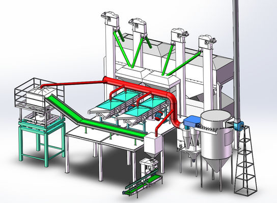Easy Maintenance Activated Carbon Plant Equipment Offering Voltage 220V 380V Suitable for Industrial Wastewater and Air Management
