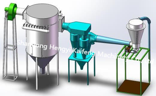 ISO9001 Ash Removal System Remove Dust From The Surface Of Activated Carbon