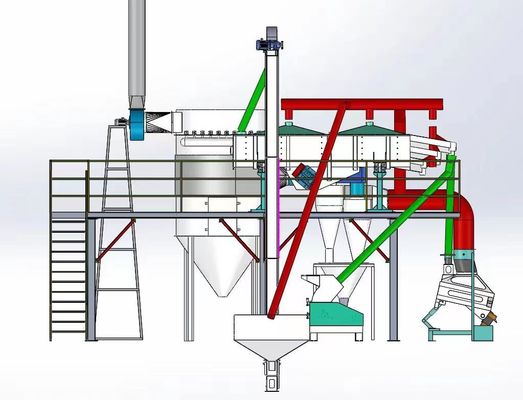 Highly Efficient Destoner Machine With Supporting Screen Hole Size For ...